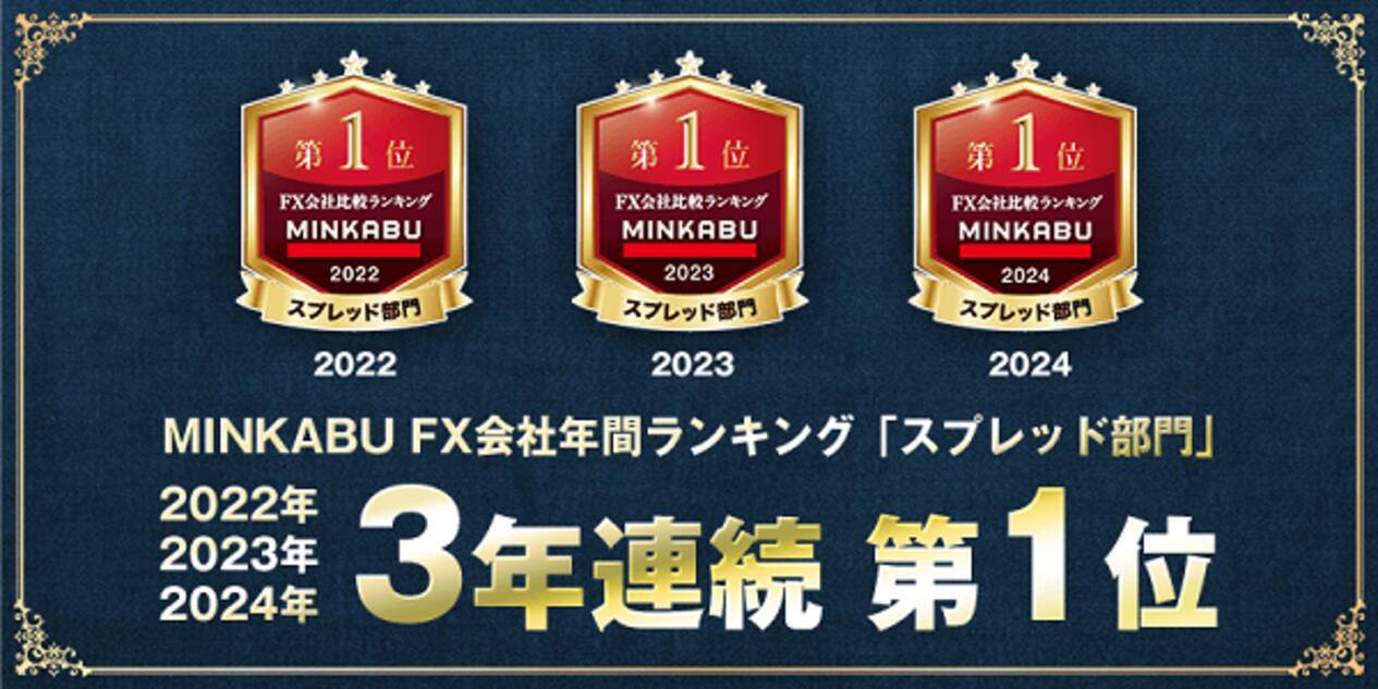 MINKABU(みんかぶ)FX会社年間ランキング「スプレッド部門」で3年連続 第1位を受賞 - エキサイトニュース