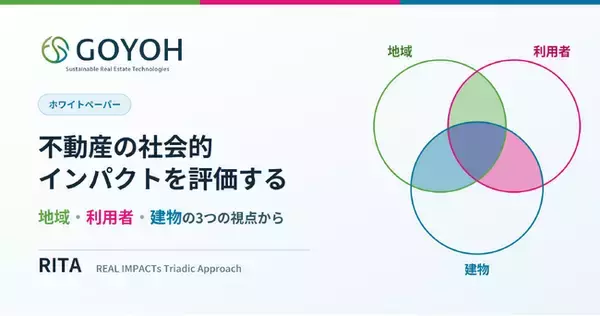 株式会社GOYOH、不動産の社会的インパクトを評価する方法論「RITA」のホワイトペーパーを公開