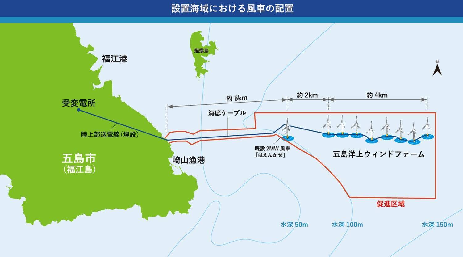戸田建設、2026年1月に長崎県五島市沖で「浮体式洋上風力発電所」を本格稼働へ