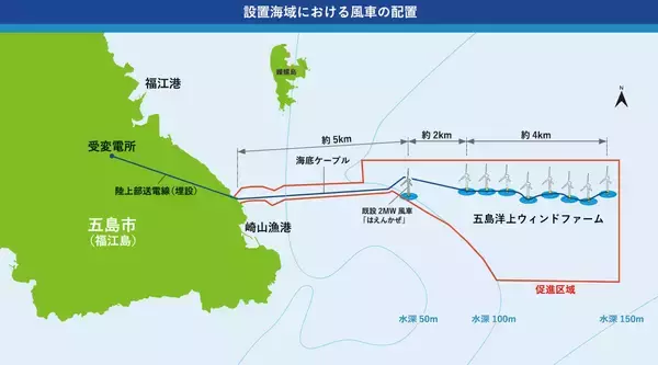 「戸田建設、2026年1月に長崎県五島市沖で「浮体式洋上風力発電所」を本格稼働へ」の画像