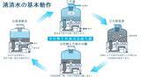 「非常識と言われたろ過機―観賞池用ろ過「湧清水」の開発に挑んだ技術者たち」の画像12