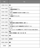 「デジタルによる介護課題の解決を目指す「下関市スマートシティ介護デジタルハッカソン」 1月22日（土）に最終審査会を開催」の画像1