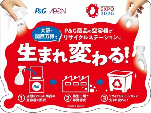 Ｐ＆ＧとAEONの協働プロジェクト「EXPO 2025 みんなのリサイクルステーションプロジェクト」が始動