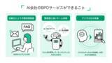 「業界初！生成AI SaaS企業がはじめるAIネイティブなBPOサービス「KARAKURIオペレーションセンター」の提供開始」の画像1