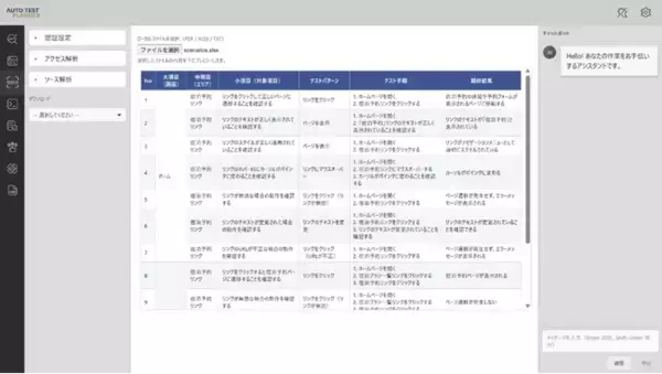 ポールトゥウィン、東大 松尾研発スタートアップ「2WINS」と生成AIによる完全自動型E2Eテスト設計システムを共同研究・開発