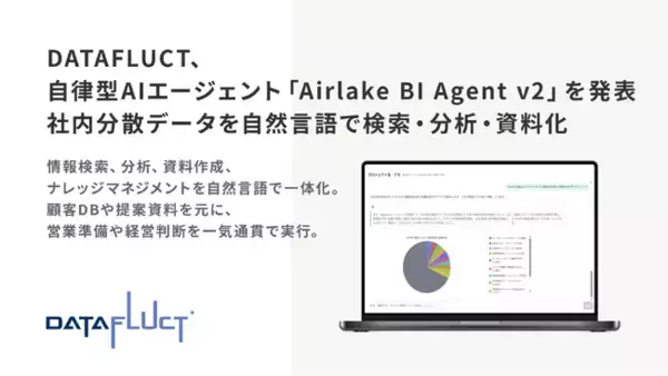 DATAFLUCT、自律型AIエージェント「Airlake BI Agent v2」を発表。社内に散在する顧客DBや提案資料を、自然言語で検索・分析・資料化