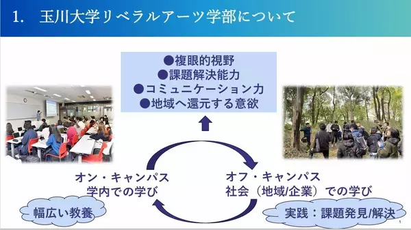 「里山資源を活用した地域活性化を目指す町田市に玉川大学生が実践的に提案」の画像