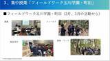 「里山資源を活用した地域活性化を目指す町田市に玉川大学生が実践的に提案」の画像8