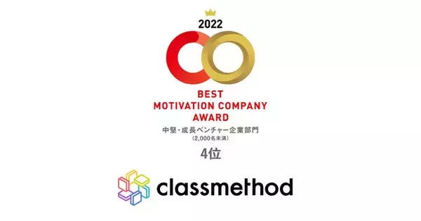 クラスメソッド、2年連続のベストモチベーションカンパニーアワードを受賞