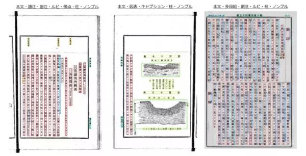 モルフォAIソリューションズが国立国会図書館の最新AI技術を活用したOCR処理プログラムの開発を完了