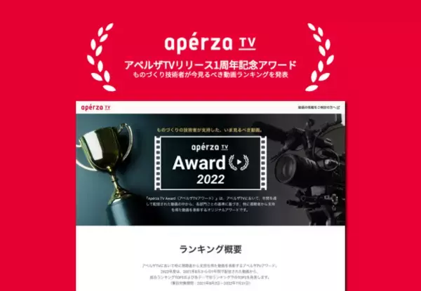 ものづくり技術者が今見るべき動画ランキング2022上半期を発表（アペルザTVリリース1周年記念アワード）