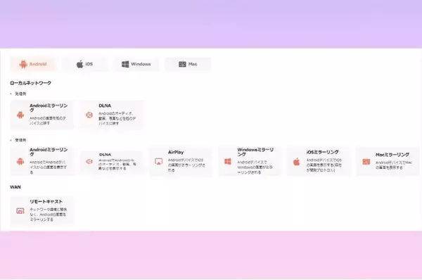 「LetsView SDK」画面ミラーリング専門開発キットのサービスが開始　アプリ・ソフトにミラーリング機能の追加をサポート