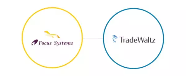 貿易情報電子化プラットフォーム「TradeWaltz(R)」と連携　中小物流企業向け案件サービス「Beyond TheBook(R)」Premiumプラン提供開始