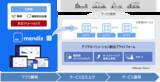「シーメンスのローコード開発プラットフォーム「Mendix」で、DXと内製化を強力に推進」の画像1