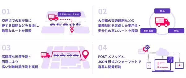 パイオニア　「第2回 ロケーションビジネス＆マーケティングEXPO2025」に出展