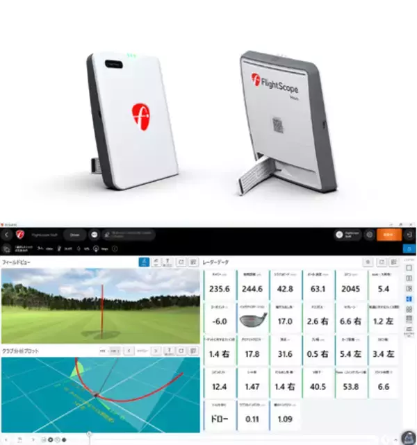 ゴルフ用弾道測定器のフライトスコープより、最新モデル「Mevo Gen2」が、プロパッケージとフェースインパクトロケーションのアップグレードに対応！