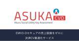 「アクル、ECカード加盟店向けに新サービス「ASUKA 決済CV最適化サービス」を提供開始」の画像1