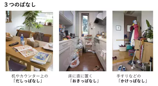 「LONGLIFEの答えは、暮らしの中にある。約40年の収納研究に映る、旭化成ホームズの住まいづくり。」の画像