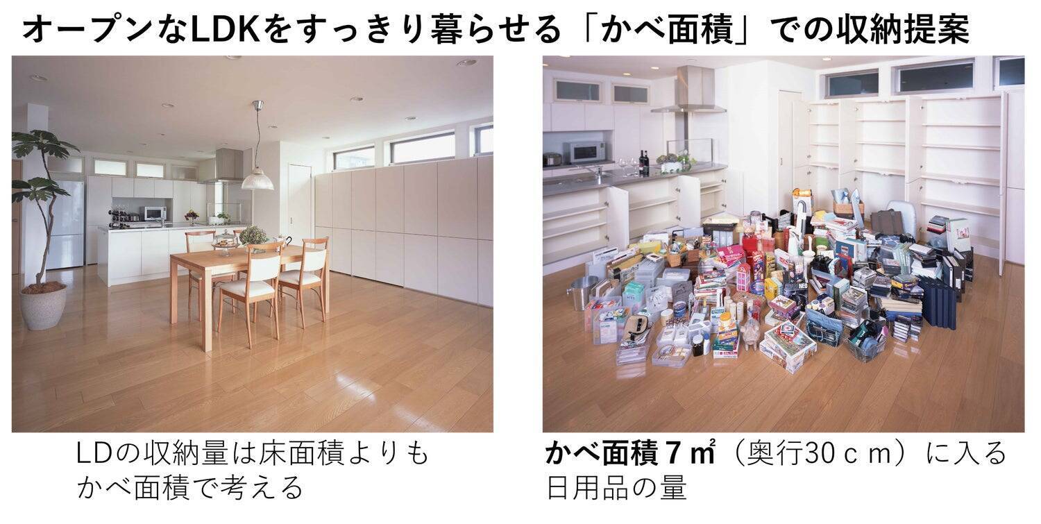 LONGLIFEの答えは、暮らしの中にある。約40年の収納研究に映る、旭化成ホームズの住まいづくり。