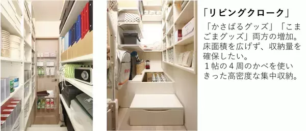 「LONGLIFEの答えは、暮らしの中にある。約40年の収納研究に映る、旭化成ホームズの住まいづくり。」の画像