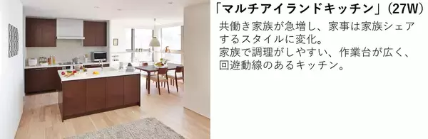「LONGLIFEの答えは、暮らしの中にある。約40年の収納研究に映る、旭化成ホームズの住まいづくり。」の画像