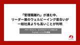 「「管理職離れ」が進む中、リーダー層のウェルビーイング度合いが一般社員よりも高いことが判明」の画像1