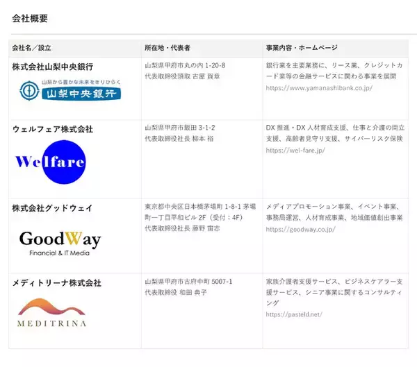 4社共同開発「仕事と介護の両立支援サービス」を正式提供開始