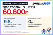 ポケカ30周年プレミアムデッキの買取予想、最多は「3万円以下」42.8%！実売は定価の9.8倍！トレゲト(@cardchusen_com)が調査