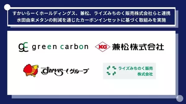 Green Carbon株式会社は、株式会社すかいらーくホールディングス、兼松株式会社、ライズみちのく販売株式会社らと連携し、水田由来メタンの削減を通じたカーボンインセットに基づく取組みを実施
