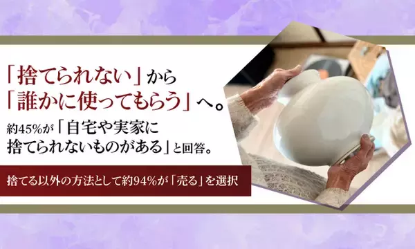 「捨てられない」から「誰かに使ってもらう」へ。約45%が「自宅や実家に捨てられないものがある」と回答。捨てる以外の方法として約94%が「売る」を選択