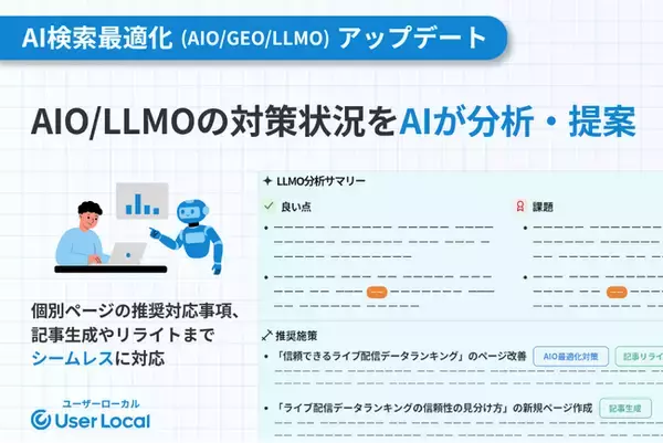 デジタルマーケティングツールUser Insight、AIO・LLMO対策状況チェックから改善策提案までを「LLMOダッシュボード」で一元管理
