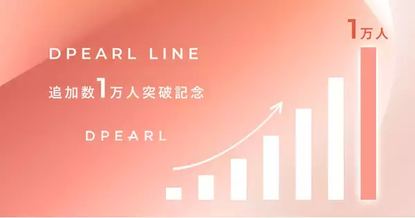 マウスピース型トータル歯科矯正サービス、DPEARLの希望追加者が１万人を突破！