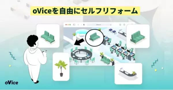 oViceを自由にセルフリフォーム
