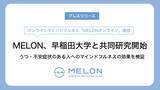 「早稲田大学とMELONが共同研究を開始。うつ、または不安症状のある人へのマインドフルネスの効果を検証。」の画像1