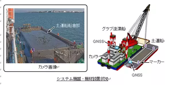 【東洋建設】グラブ浚渫作業における土運船への積込管理支援システム「AI Loading Navi（エーアイ ローディング ナビ）」を開発