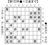 「将棋日本シリーズＪＴプロ公式戦 一回戦第二局 四国大会　７月11日（土）開催結果　　初出場者同士の戦いを近藤誠也八段が制する」の画像1