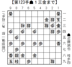 将棋日本シリーズＪＴプロ公式戦 一回戦第二局 四国大会　７月11日（土）開催結果　　初出場者同士の戦いを近藤誠也八段が制する