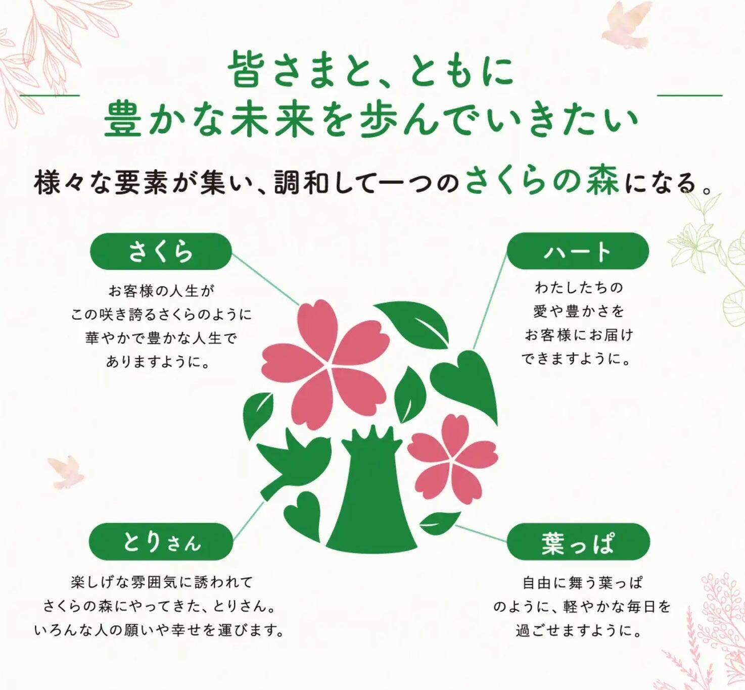 総顧客数180万人以上、さくらの森ブランディング責任者が語る、ブランドづくりの舞台裏