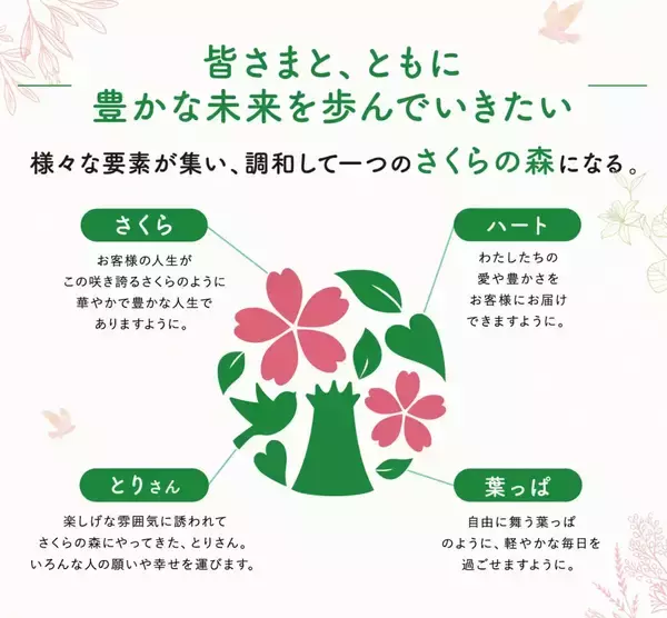 「総顧客数180万人以上、さくらの森ブランディング責任者が語る、ブランドづくりの舞台裏」の画像