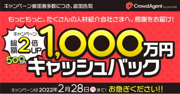 【2倍の1,000万円】キャッシュバック総額増額決定！総合満足度No.1 人材紹介会社向け求人データベース「クラウドエージェント」