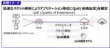 「世界初、5Gモバイルネットワークの品質劣化を防止するAI技術を開発、グローバルに提供開始」の画像1