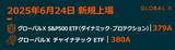 「Global X Japan株式会社「グローバルＸ S&P500 ETF（ダイナミック・プロテクション）」【379A】「グローバルＸ チャイナテック ETF」【380A】東京証券取引所に新規上場」の画像1
