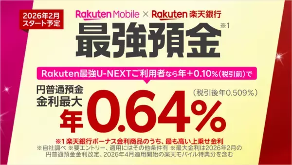 「楽天モバイルと楽天銀行、通信・フィンテックの連携強化で「楽天モバイル×楽天銀行 ボーナス金利」を提供開始し“最強預金”を実現」の画像