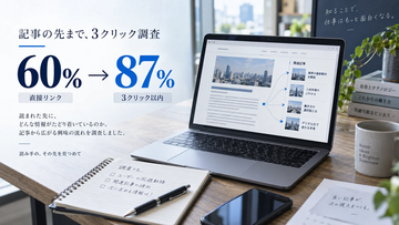 【独自調査】オウンドメディアの記事からどこへ誘導する？100サイトのサービス・料金・事例・問い合わせ導線を調査