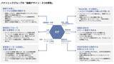 「グループCHRO木下達夫が語る、パナソニックグループの人的資本経営――「人の可能性を、事業の力へ。」」の画像4