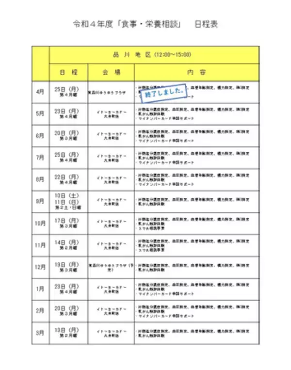 品川区、食事・栄養相談を商業施設で定期開催へ