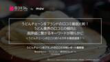 「「はなまるうどん」「丸亀製麺」ほか：うどんチェーン8ブランドを徹底調査！ブランドごとに高い評価の言語が異なる理由が明らかに」の画像1