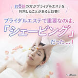 「【約6割の方がブライダルエステを利用したことがあると回答！】興味のある施術は「シェービング」だった...！」の画像1