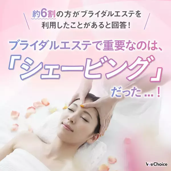 【約6割の方がブライダルエステを利用したことがあると回答！】興味のある施術は「シェービング」だった...！