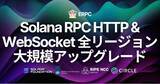 「ERPC、Solana RPC HTTP/WebSocket エンドポイント全リージョンを大規模アップグレード。ネットワーク効率化と負荷対策によりパフォーマンスと安定性を向上」の画像1